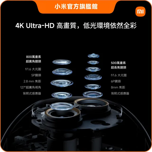 三入組【小米】官方旗艦館 Xiaomi智慧攝影機C701 Pro(4K HDR/9倍變焦/AI寵物&人形偵測/全彩夜視/物理遮蔽/
