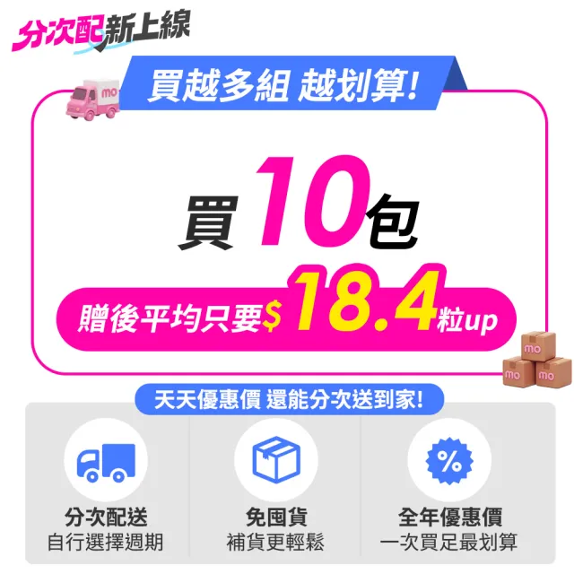 【好好生醫】飛航模式補充包 分次配