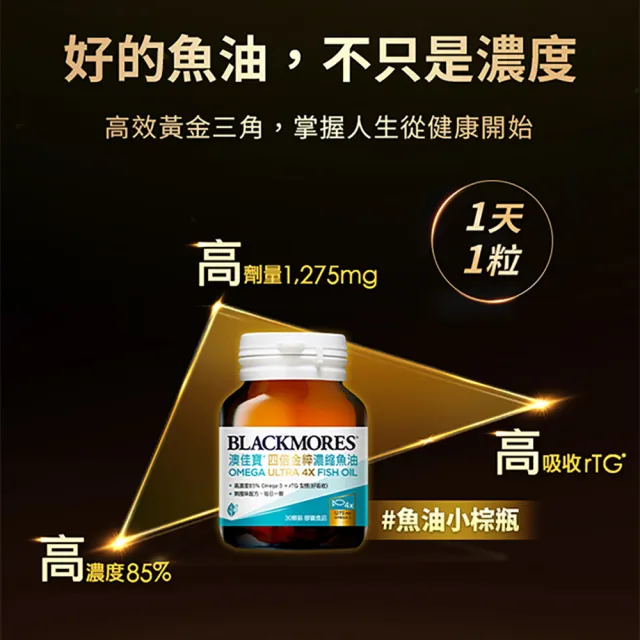 【BLACKMORES 澳佳寶】四倍金粹濃縮深海魚油 2入組(共60顆 Omega-3 高濃度85％ rTG型態)