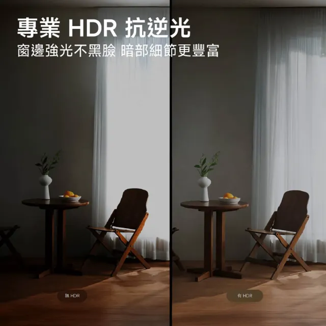 【小米】官方旗艦館 Xiaomi智慧攝影機C701(4K HDR/AI寵物&人形偵測/雙頻Wi-Fi6/物理遮蔽/監視器)