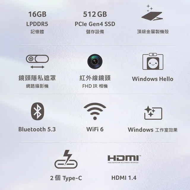 【Acer】Office 2024★14吋Ryzen AI 999g極致輕薄AI筆電(Swift Air/SFA14-61M-R8E0/R5-330/16G/512G/W11)