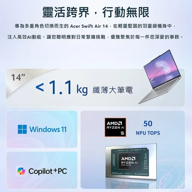 【Acer】微軟M365組★14吋Ryzen AI 5 OLED輕薄AI筆電(Swift Air/SFA14-61M-R7Z2/R5-330/32G/512G/W11)