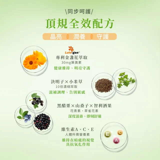 【BHK’s】專利晶澈葉黃素EX 素食膠囊 1盒(60粒/盒)