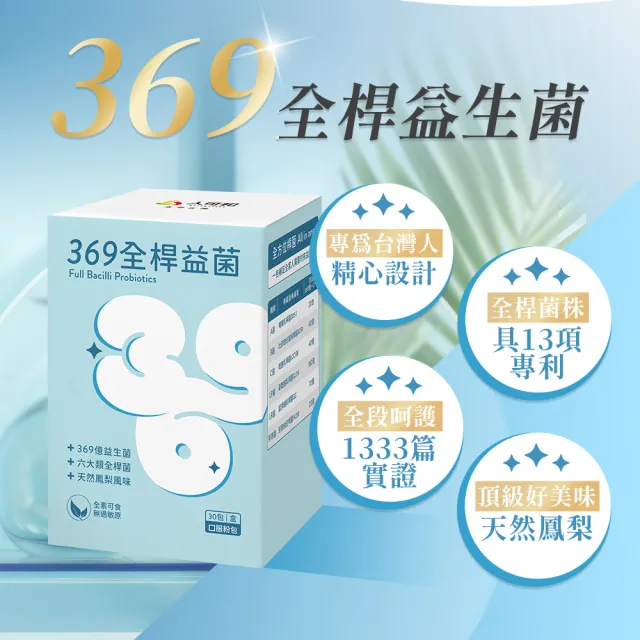 【人可和】369億全桿益生菌(3入組)-維持全段消化機能｜1333篇文獻實證x六大桿菌俱全｜永豐集團