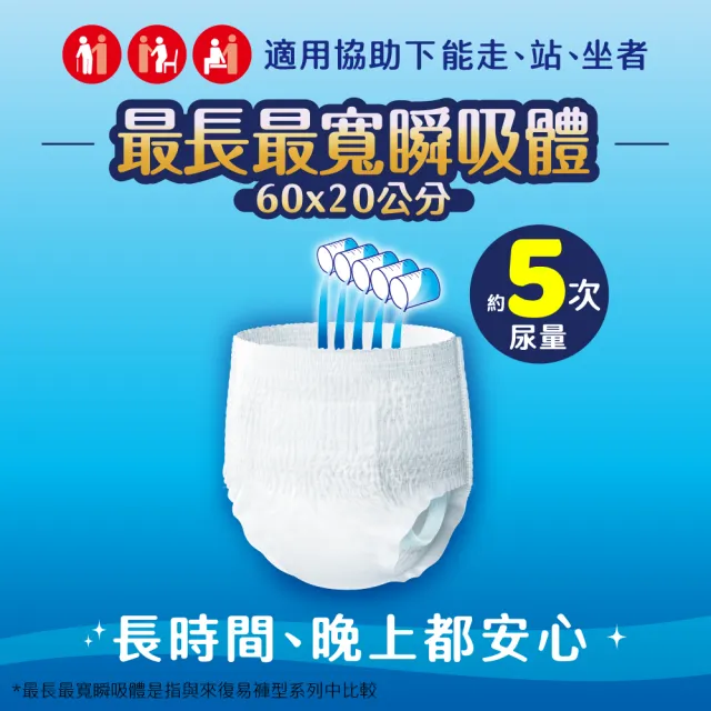 【來復易】長時間安心復健褲M-XL 4包/箱(成人紙尿褲/褲型紙尿褲)