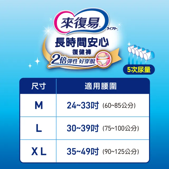 【來復易】長時間安心復健褲M-XL 4包/箱(成人紙尿褲/褲型紙尿褲)