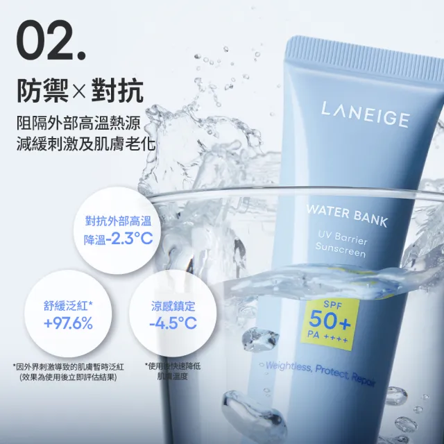 【LANEIGE 蘭芝】官方直營 水酷修護保濕輕感防曬露 50ml 雙入組 ( 蘭芝 防曬 保濕 SPF 50+ PA++++)