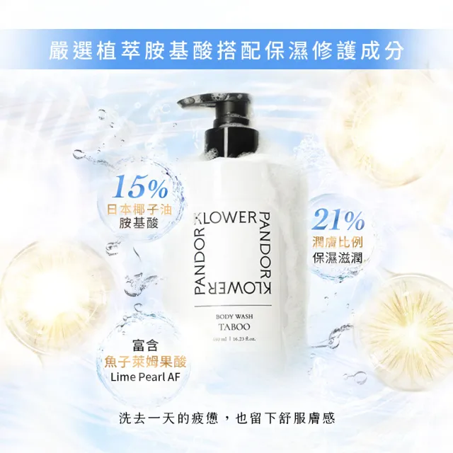 【KLOWER PANDOR】KP記憶香氛 ME TIME時光香水嫩白沐浴露480ml(多款任選)