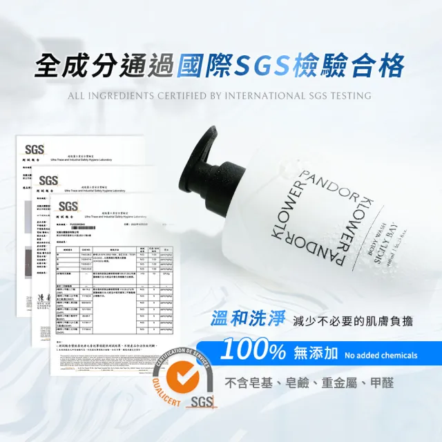 【KLOWER PANDOR】KP記憶香氛 ME TIME時光香水嫩白沐浴露480ml(多款任選)