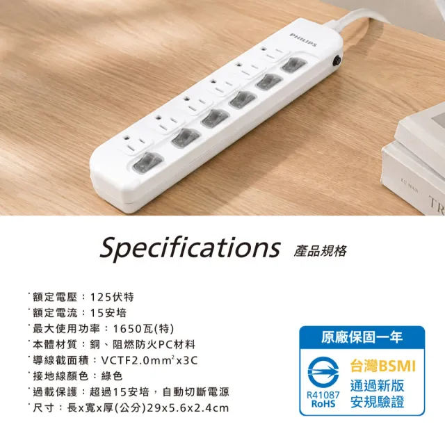 【Philips 飛利浦】CHP3460WA 六開六插延長線-1.8M 台灣製造
