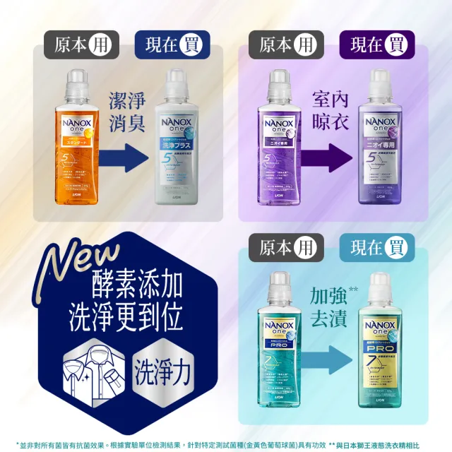【LION 獅王】奈米樂超濃縮抗菌洗衣精 加強去漬(600gx4)