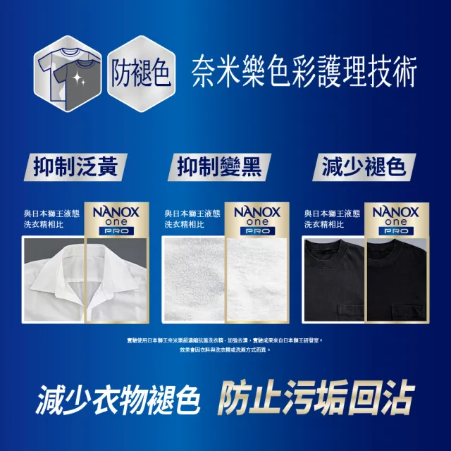 【LION 獅王】奈米樂超濃縮抗菌洗衣精 加強去漬(600gx4)
