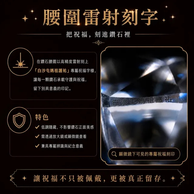 【鉅曜】白沙屯媽祖聯名 925銀 50分 守願鑽耳環 (培育鑽石)