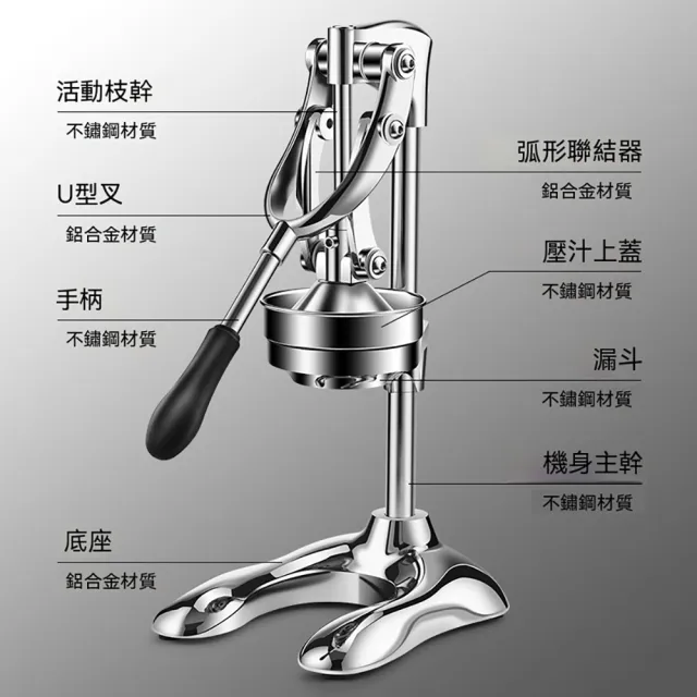 【LEZUN 樂尊】不鏽鋼手動榨汁機 家用商用橙汁檸檬壓汁器 手工石榴壓汁器/水果壓汁機