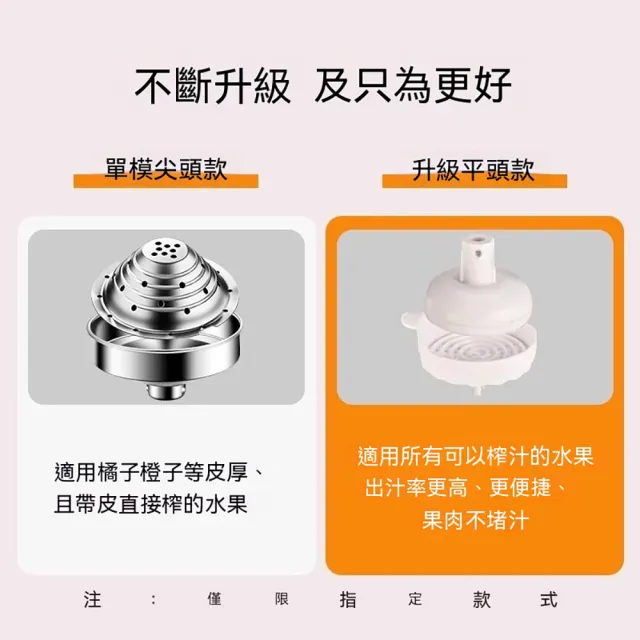 【LEZUN 樂尊】不鏽鋼手動榨汁機 家用商用橙汁檸檬壓汁器 手工石榴壓汁器/水果壓汁機