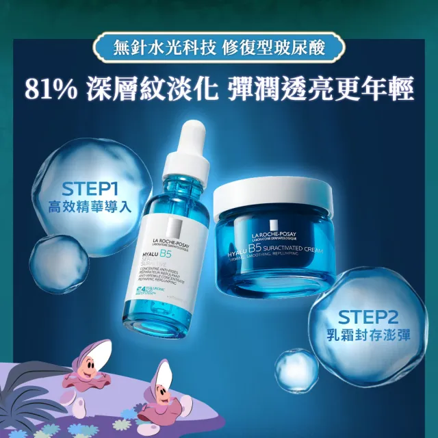 【理膚寶水】momo獨家!超品日限定★迪士尼愛麗絲系列 B5彈潤抗老禮盒(B5小藍瓶 30ml+B5膠原霜 50ml)