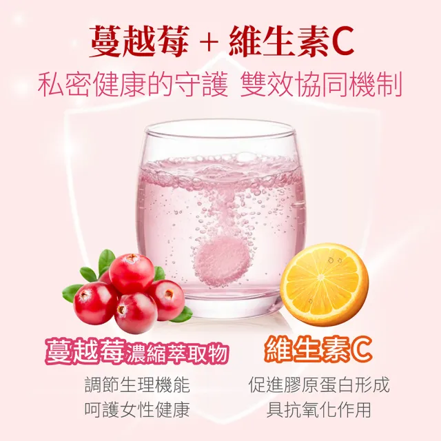 【Heilusan 好立善】蔓越莓+維他命C發泡錠20錠6入組(蔓越莓口味 花青素.私密保養.改變細菌叢生態)