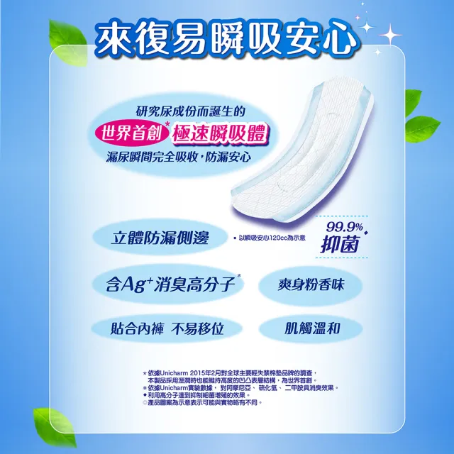 【來復易】瞬吸安心漏尿專用棉墊4包組(多量型120cc/特多量型220cc/長時間型270cc)