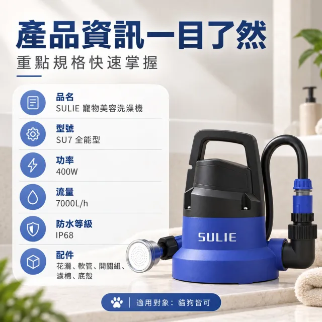 Loha 樂活家 全能寵物洗澡機（可調水壓 大流量沖洗 IP68防水 快速打泡 高效過濾 家用寵物沐浴泵）
