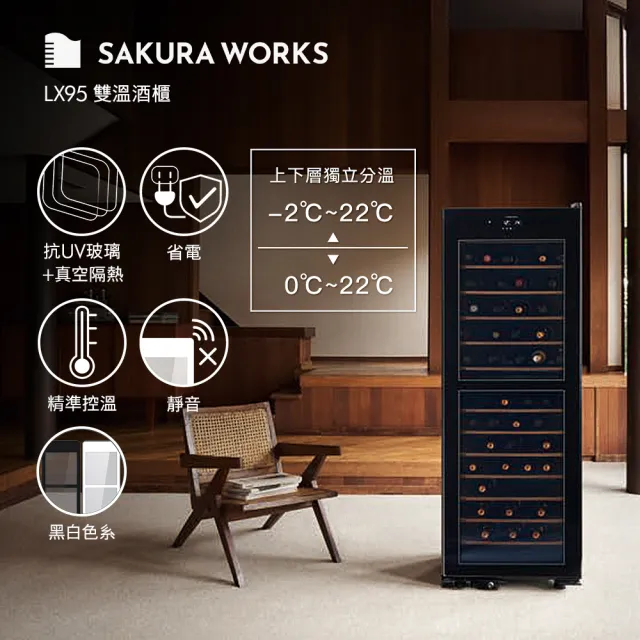 【SAKURA WORKS】LX95 -2℃ 雙溫酒櫃 (日本銷售冠軍 分層分溫 -2度-22度)(清酒櫃/紅酒櫃)