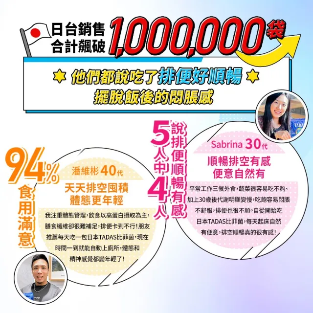 【Suntory 三得利】TADAS比菲禦力菌 30包x3袋組(比菲德氏龍根菌、膳食纖維 、乳酮糖、乳鐵蛋白)