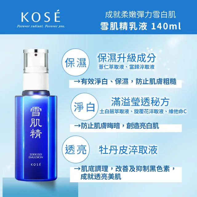 【KOSE 高絲】雪肌精乳液140ml 買1送1