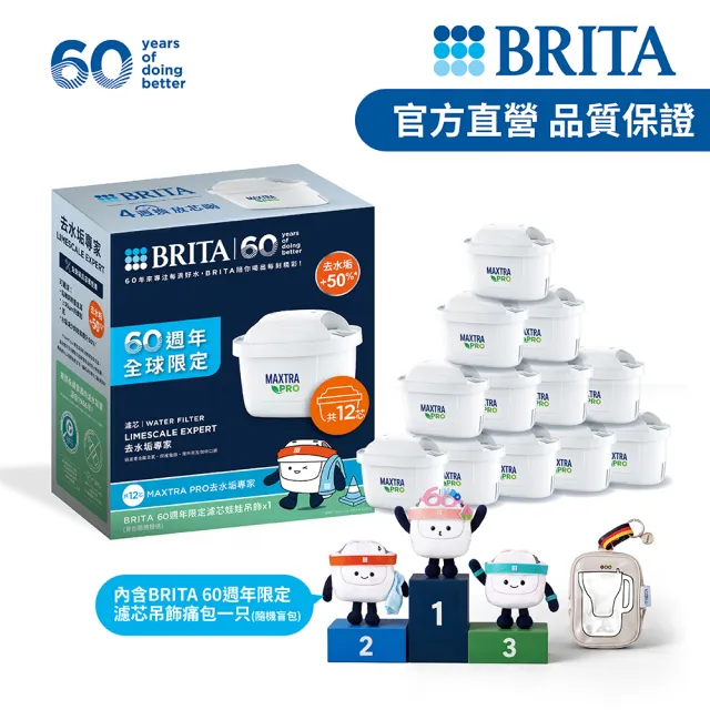 【BRITA】官方直營 MXPRO去水垢專家濾芯6入x2(共12芯)吊飾組