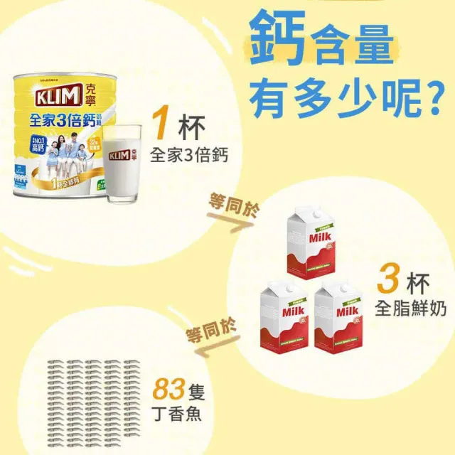 【KLIM 克寧】全家三倍鈣營養奶粉2.2kg x2罐(免運/水沖即享/溫暖營養/高鈣/99/中秋送禮)
