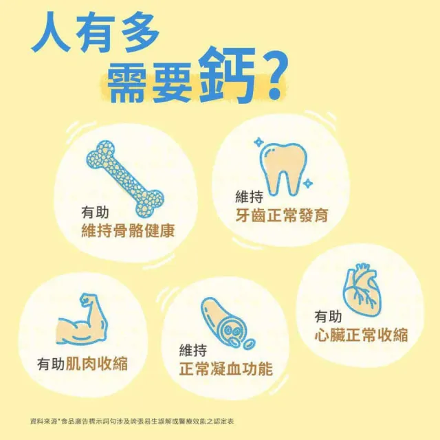【KLIM 克寧】全家三倍鈣營養奶粉2.2kg x2罐(免運/水沖即享/溫暖營養/高鈣/99/中秋送禮)