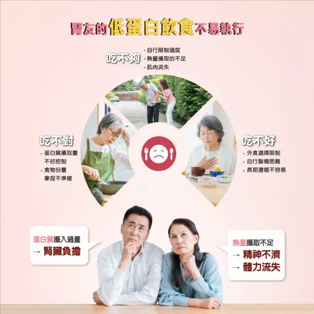 【SENTOSA 三多】勝補康低蛋白配方2罐組(800g/罐)