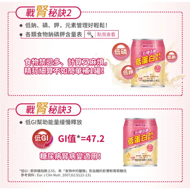 【SENTOSA 三多】補体康低蛋白營養配方 240mlx24罐