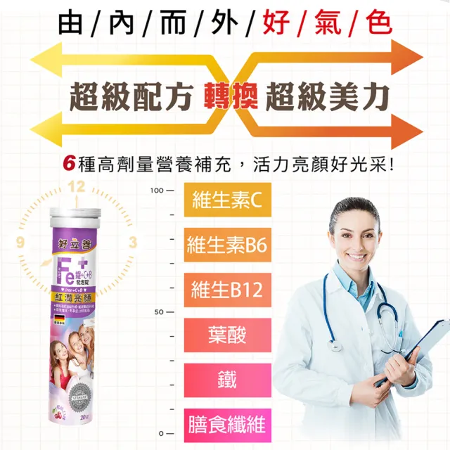 【Heilusan 好立善】鐵+維生素C+B發泡錠20錠6入組(櫻桃口味 膠原蛋白形成.綜合維他命葉酸)