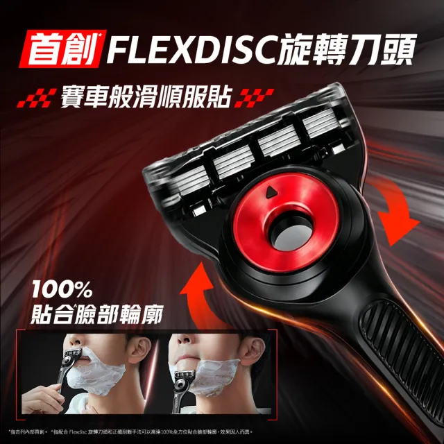 【Gillette 吉列】Audi F1 極光賽車刮鬍刀禮盒 (1刀架4刀頭贈旅行盒、輪胎刀架/限量販售/momo獨家)