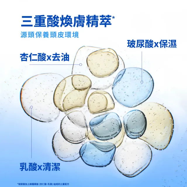 【落建】科研洗髮精 濃密淨化EX 248ml x3入