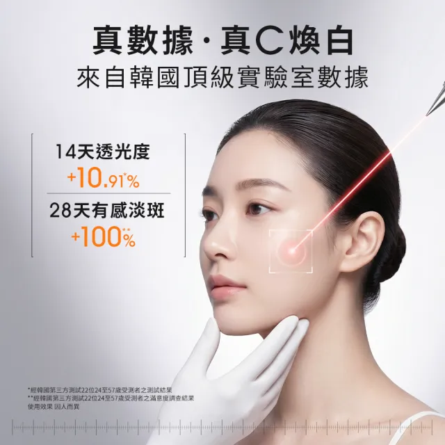【Dr. May 美博士】外泌C微晶美白精華30ml(二入組)牛奶外泌體