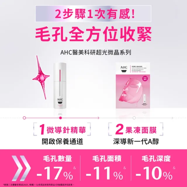 【AHC】醫美科研超光微晶新一代A醇微導針精華30ml_2入(右旋B5/A醇/穀胱甘/縮毛孔/煥膚/微導針粉瓶)