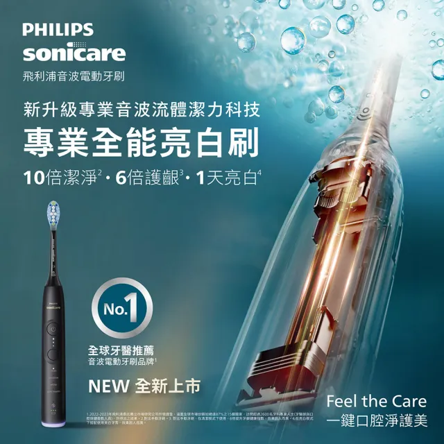 【Philips 飛利浦】momo獨家 HX7421/12 全能亮白音波電動牙刷 2入組-極致黑 (官方直營/momo集資)