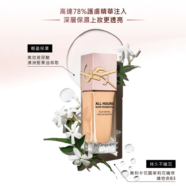 【YSL】官方直營 恆久完美裸光無瑕粉底露(任選1款/粉光瓶)