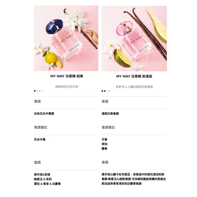 【ARMANI 亞曼尼】官方直營 MY WAY淡香精 50ml(多款任選/GA/香水