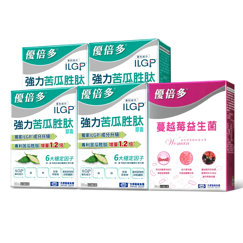 【YouBest 優倍多】強力苦瓜胜膠囊4入+蔓越莓益生菌1入