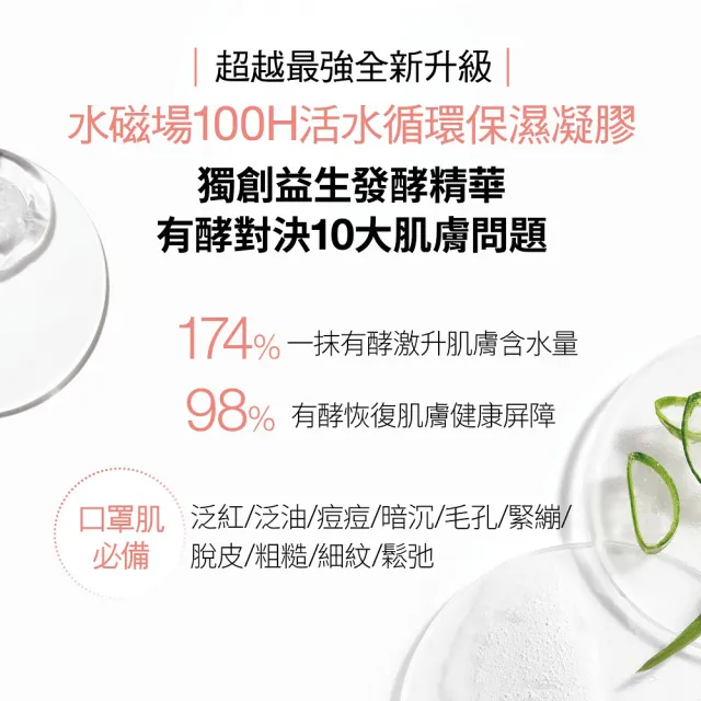 【CLINIQUE 倩碧】水磁場澎彈透亮爆水組(水磁場100H活水循環保濕凝膠75ml/週年慶預購)