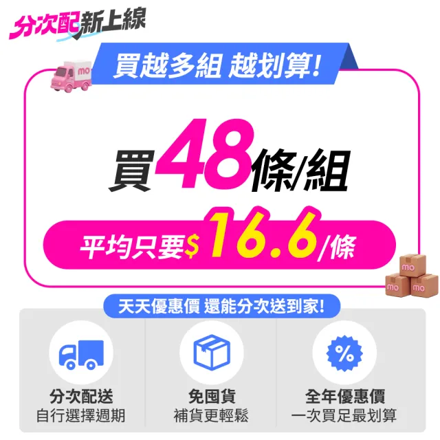 【QUAKER 桂格】(分次配)每日滿足蛋白穀物棒x48條/箱出(藍莓可可)