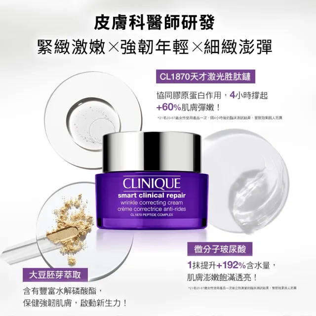 【CLINIQUE 倩碧】天才激光超緊緻活膚霜15ml