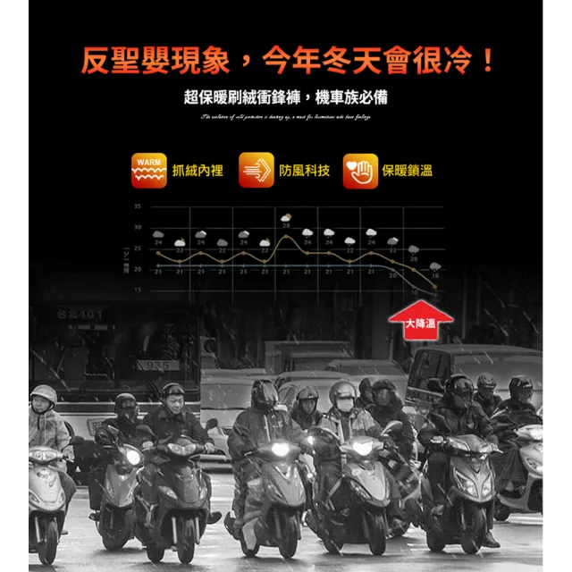 【JU SHOP】買一送一!SGS認證軟殼防寒加絨衝鋒褲/超厚暖褲(工作褲 長褲 休閒褲 保暖褲 防風 防潑水 刷毛)