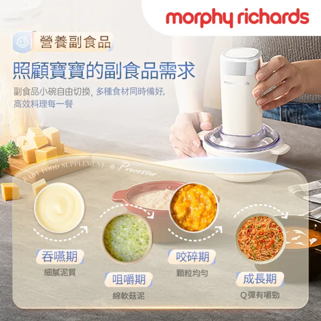 【morphy richards】英國摩飛《小鮮備》Prep & Store 保鮮備料陶瓷碗食物調理機 MFP1004W