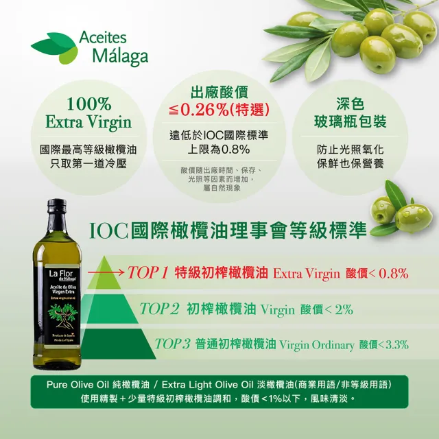 【慕雅利華】馬拉加特級初榨冷壓橄欖油1000ml X 3瓶(可生飲/酸價0.26%)