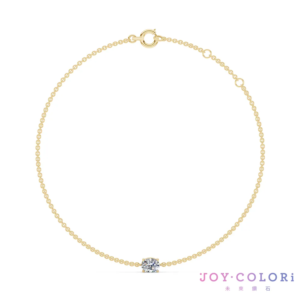 【JOY COLORi 未來鑽石】10K金 18分 橢圓鑽手鍊(培育鑽石 流光 BR8043OBLG)