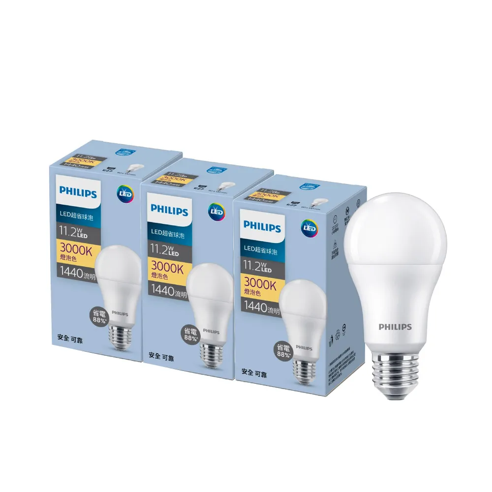 【Philips 飛利浦】11.2W LED 超省電燈泡3000K/4000K/6500K 3入(PL21N/PL22N/PL23N)