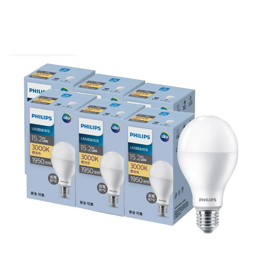 【Philips 飛利浦】15.2W LED 超省電燈泡3000K/4000K/6500K 6入(PL27N/PL28N/PL29N)