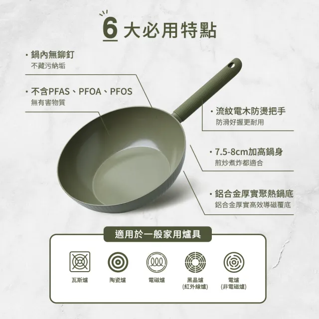 【mo select】買鍋送蓋-享廚陶瓷不沾鍋雙鍋組-28cm深煎鍋/深炒鍋(mo選/平底鍋/炒鍋/非鐵氟龍不沾塗層)